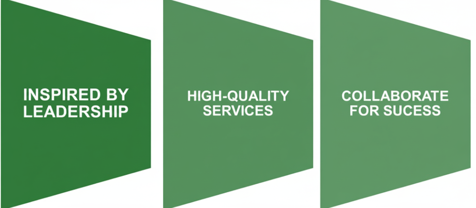 Máximas de Auditoria na Auditpro Serviços de alta qualidade para o sucesso